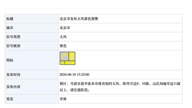 记者：曼联关注埃因霍温20岁边锋约翰-巴卡约科